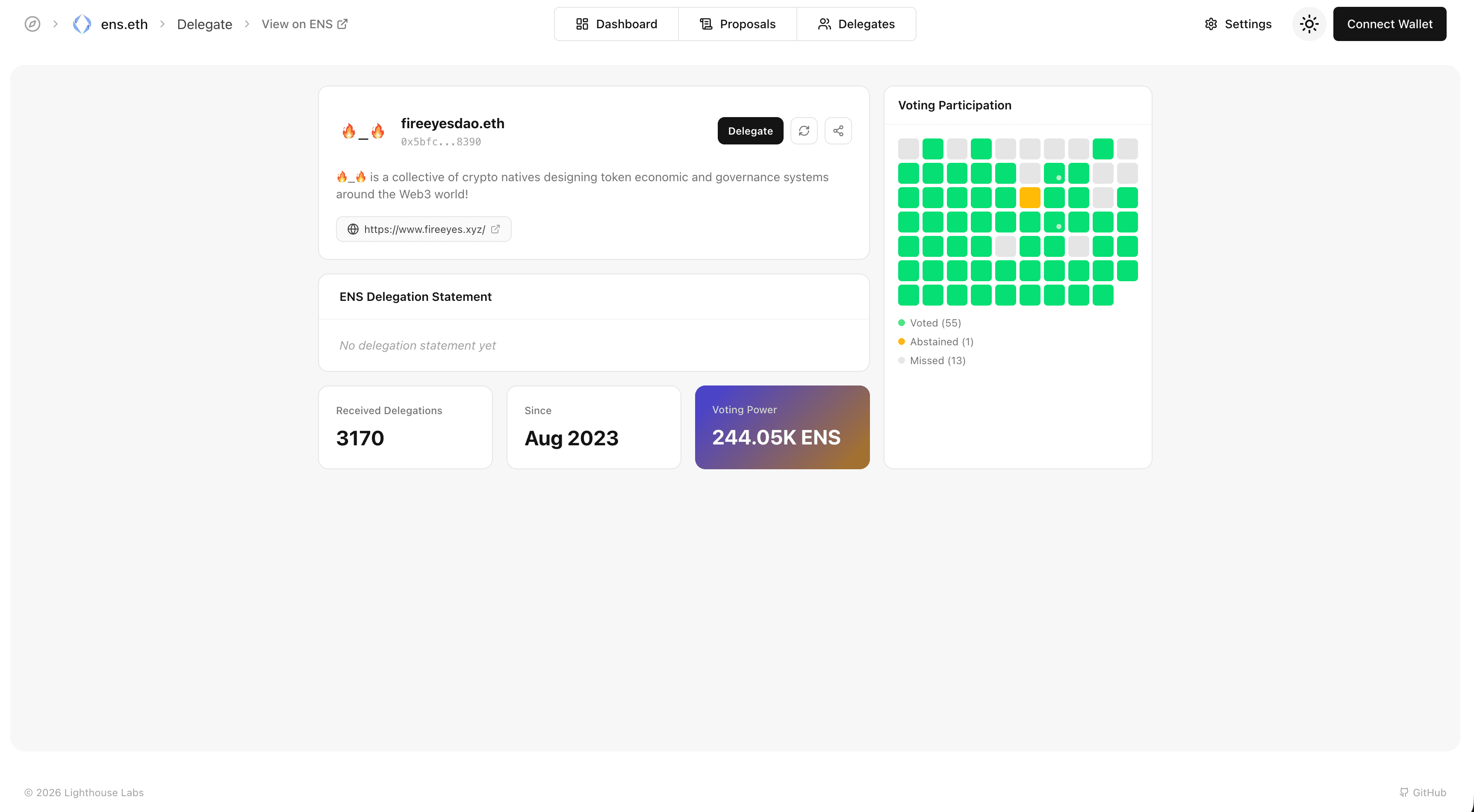 A delegate detail page on Dispatch showing fireeyesdao.eth — delegation statement, voting power, and a calendar-style participation grid.